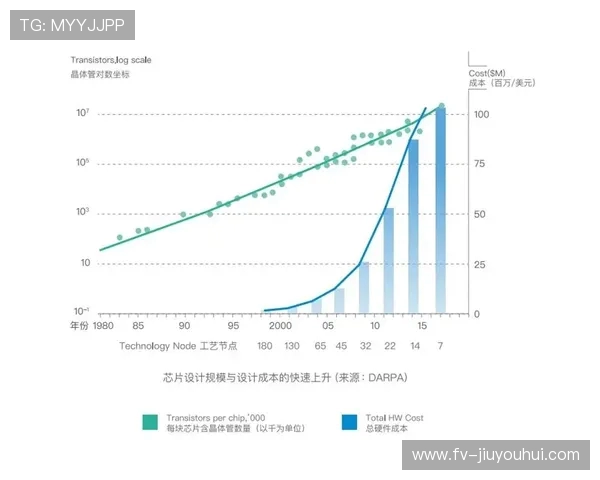 围绕实况足球乔什成长历程与竞技挑战的深度人物故事全面探索之路